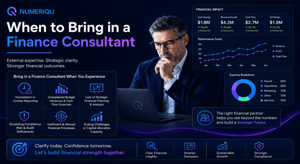 Beyond the Numbers: When to Bring in a Finance Consultant | NumeriQu